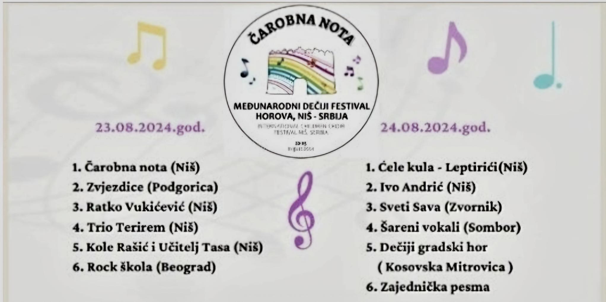 Večeras počinje prvi festival dečijih horova „Čarobna nota“