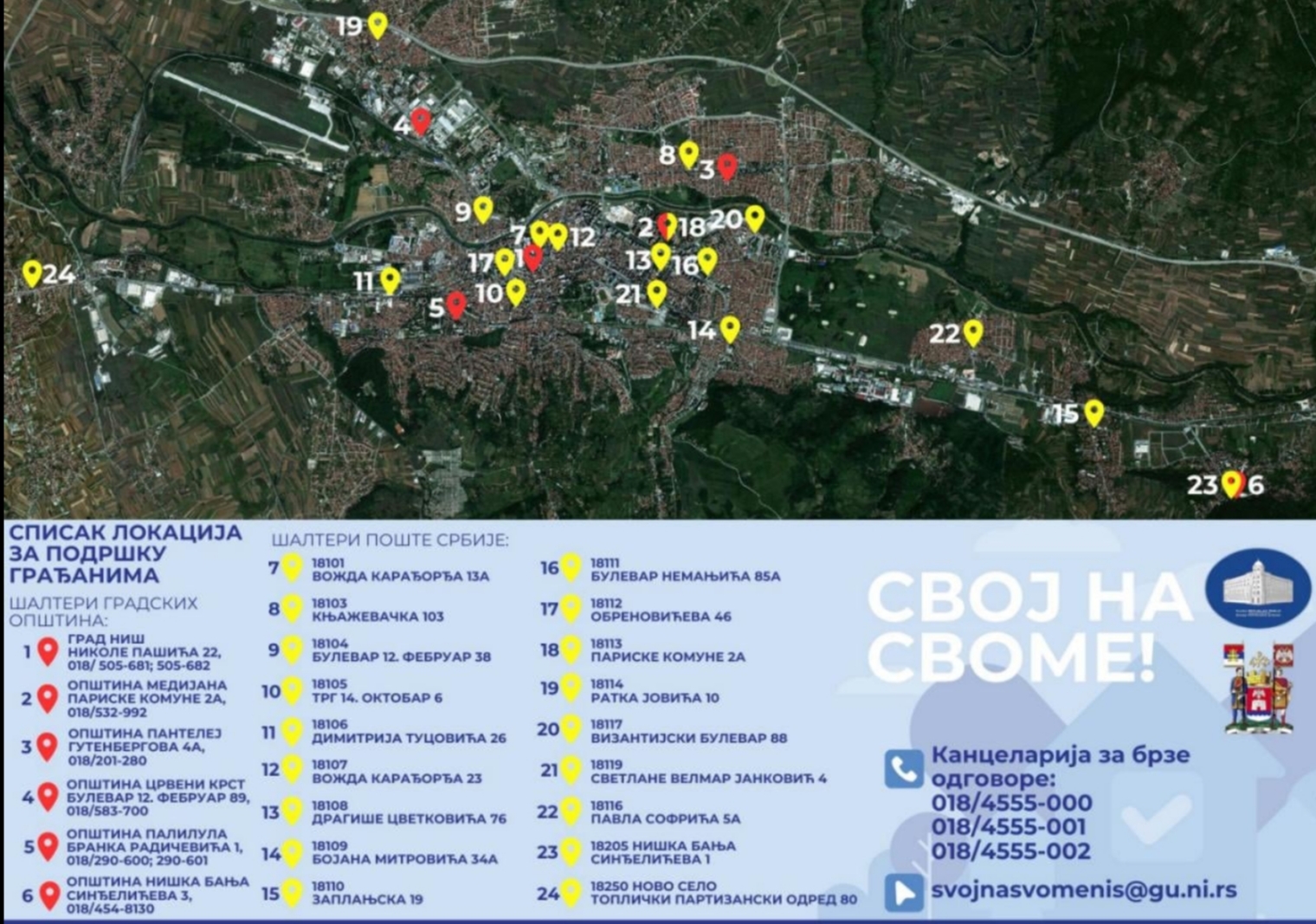 Od ponedeljka 8. decembra građani Srbije mogu da započnu postupak upisa prava svojine na objektima – otvaraju se novi šalteri za pomoć građanima